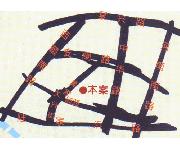 惠德花园(位置图）