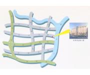 新黄浦金融大厦(位置图)