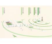 长堤花园（位置图）