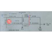 环水岛语绿波花园（位置图）