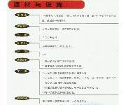 九九园(建材图) 九九园(建材图)