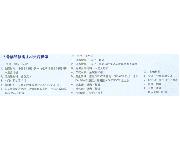 上海五月天(建材图) 上海五月天(建材图)