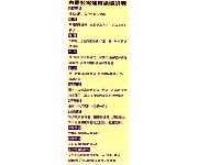 白云公寓(建材图）