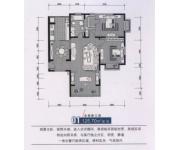 卢湾滨江时代（房型图）