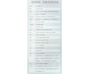 海悦花园（建材图）